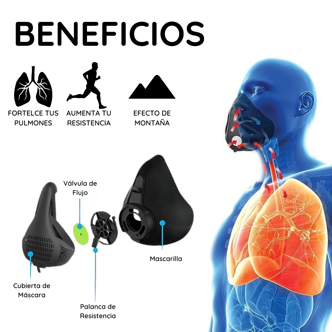 Ejercitador de Pulmones